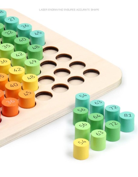 Wooden Mathematics Multiplication Board