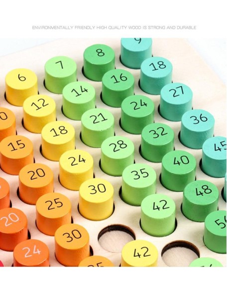 Wooden Mathematics Multiplication Board